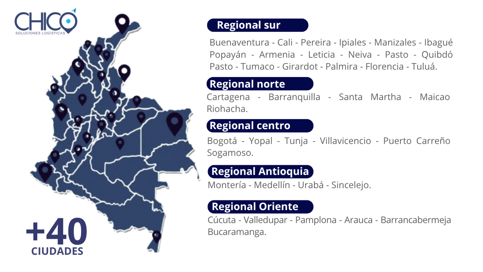 sin fondoo sin fondoo